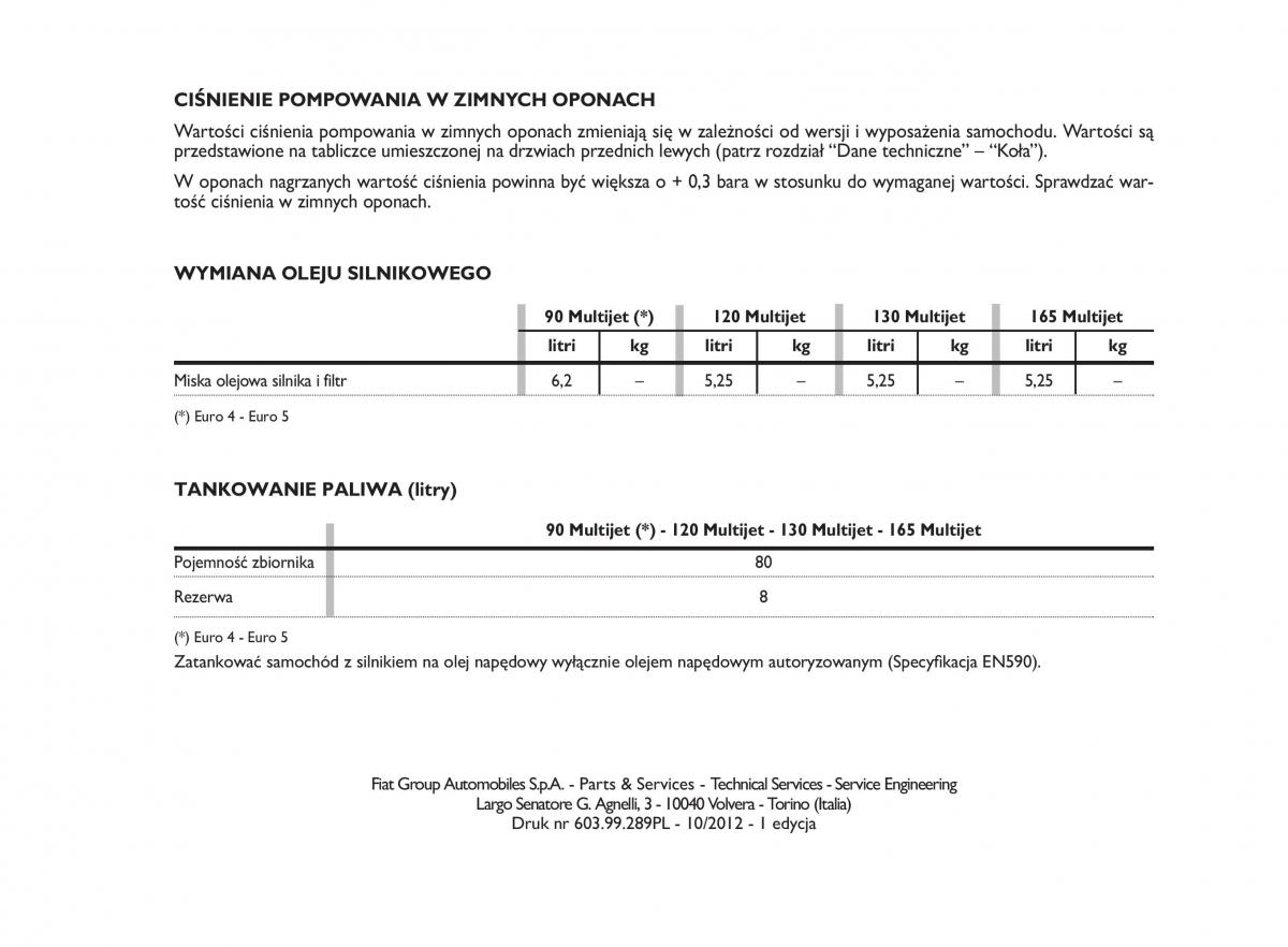 Fiat Scudo II 2 instrukcja obslugi / page 222