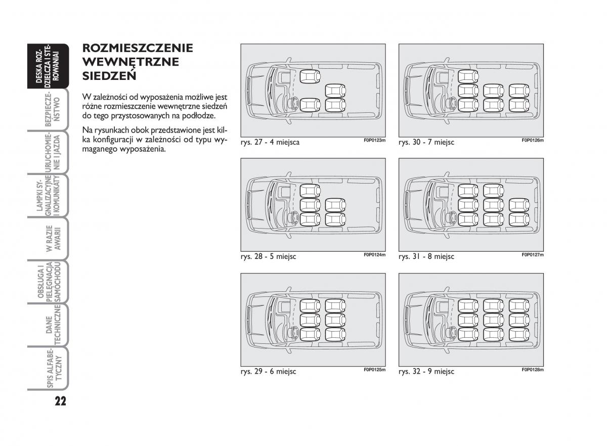 Fiat Scudo II 2 instrukcja obslugi / page 26