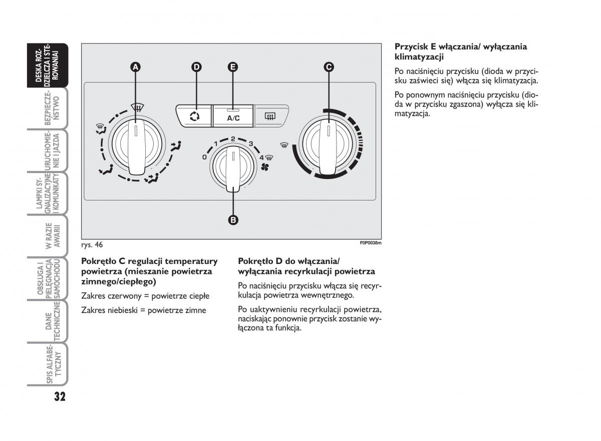 Fiat Scudo II 2 instrukcja obslugi / page 36