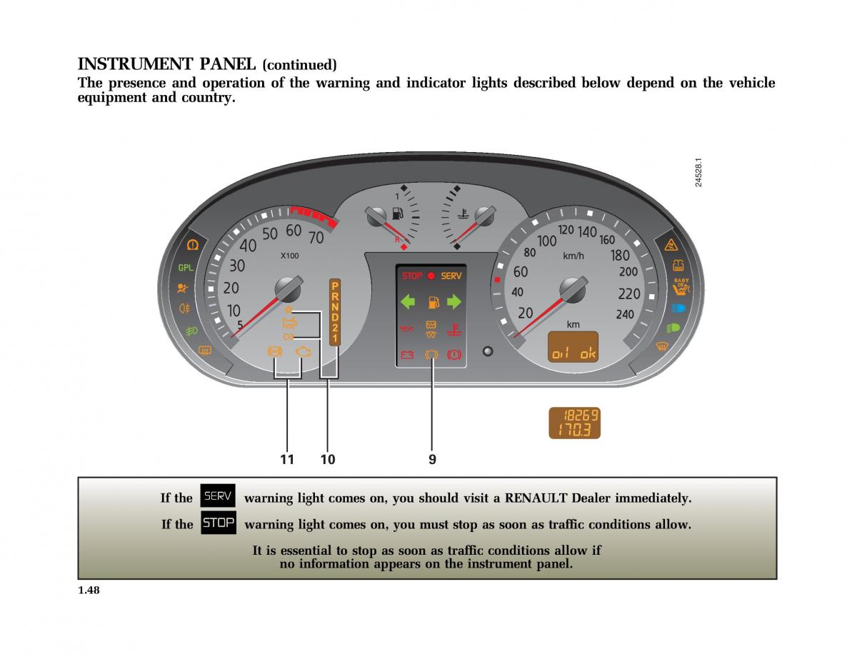 Renault Clio II 2 sedan owners manual / page 55