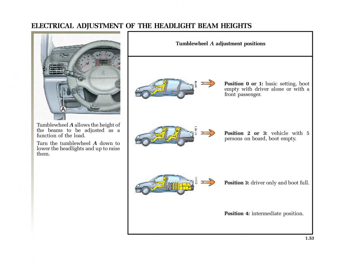 Renault Clio II 2 sedan owners manual / page 60