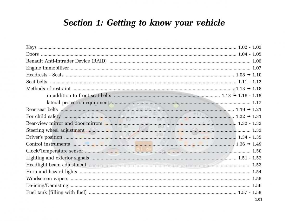 Renault Clio II 2 sedan owners manual / page 8