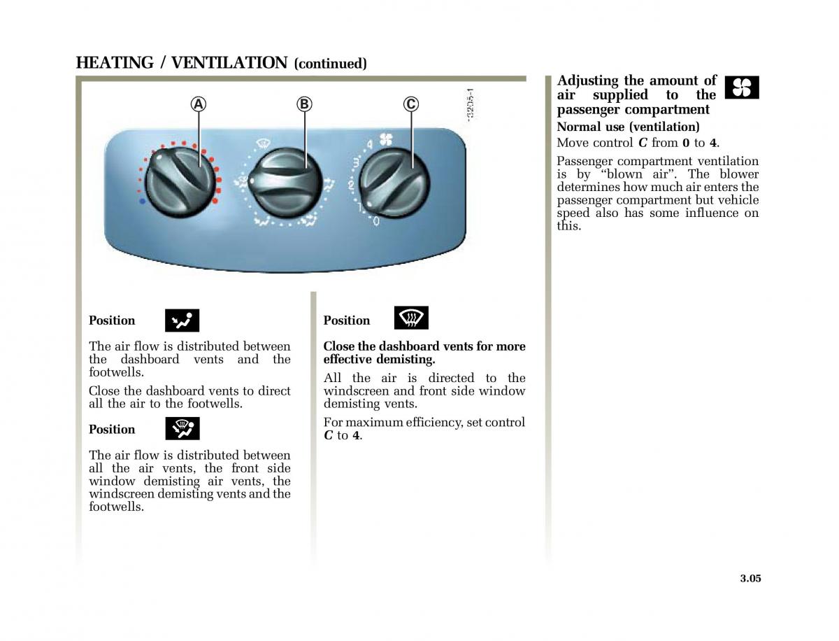 Renault Clio II 2 sedan owners manual / page 84