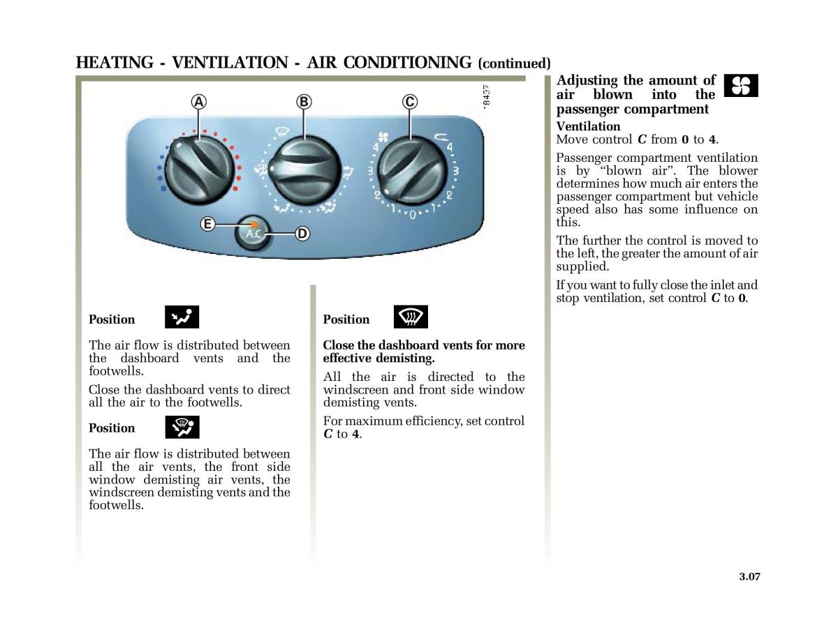 Renault Clio II 2 sedan owners manual / page 86