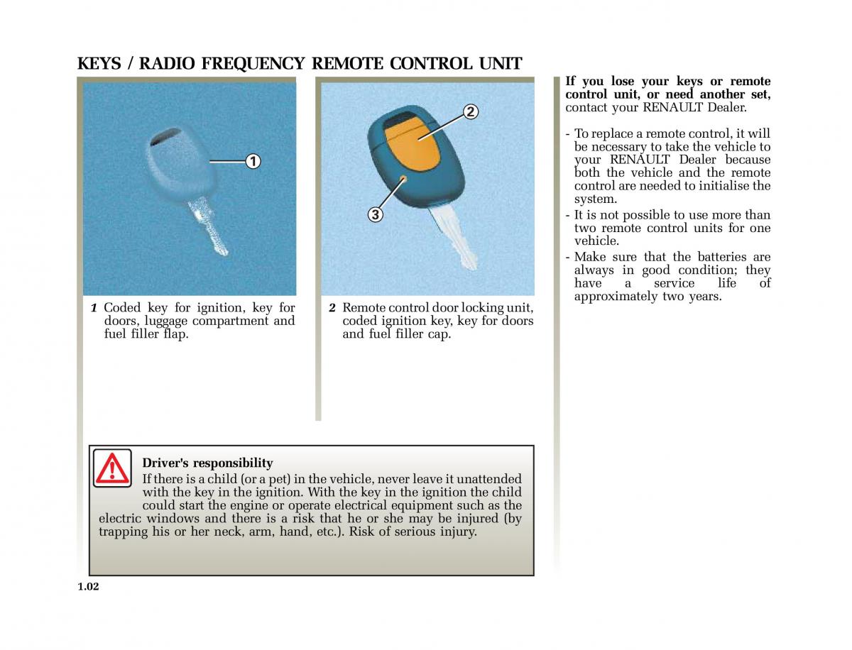 Renault Clio II 2 sedan owners manual / page 9