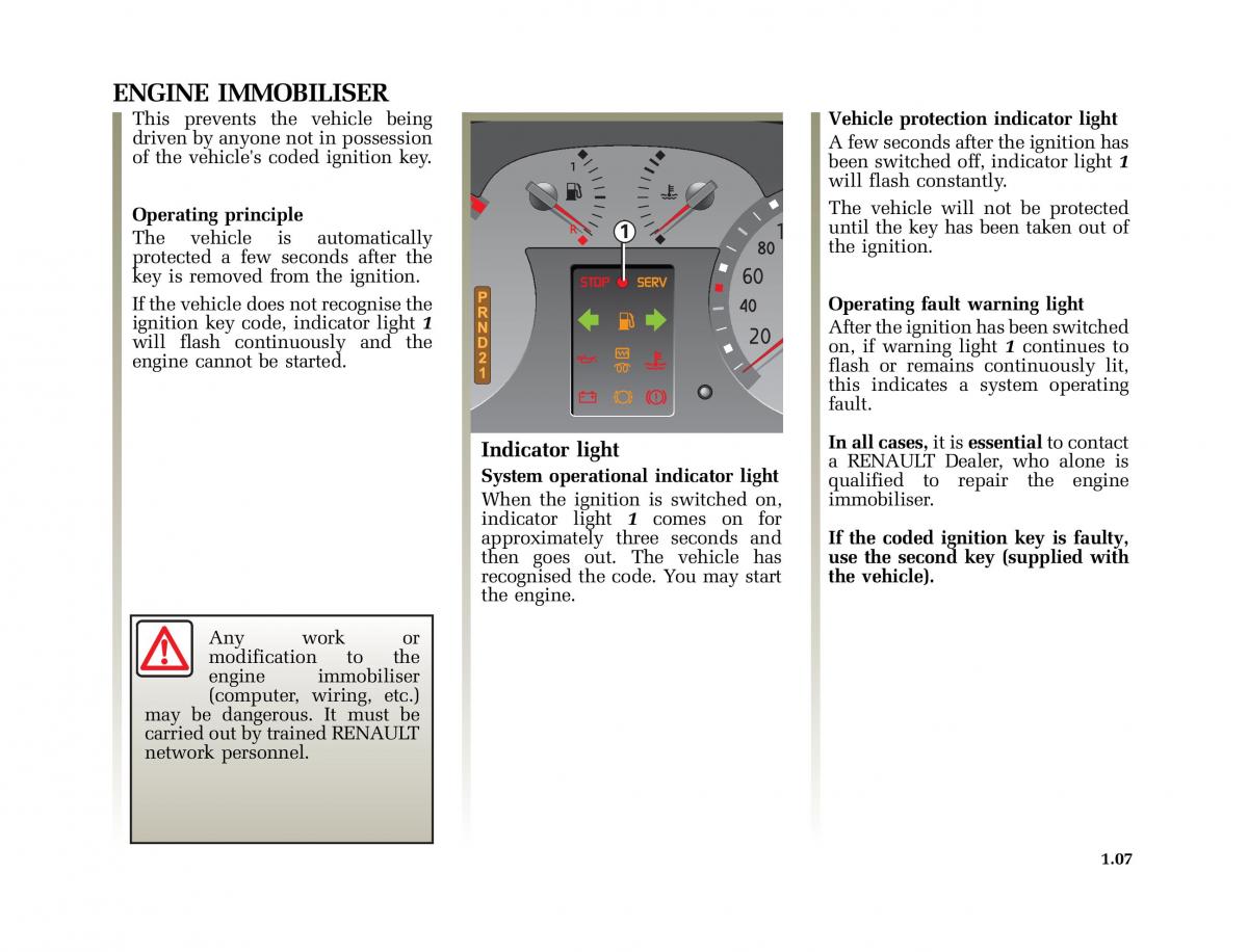 Renault Clio II 2 sedan owners manual / page 14