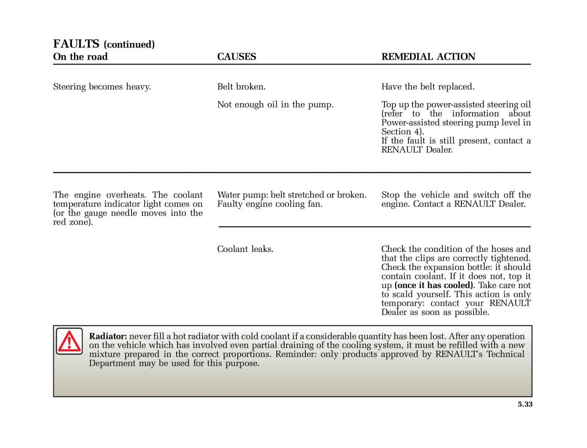 Renault Clio II 2 sedan owners manual / page 150