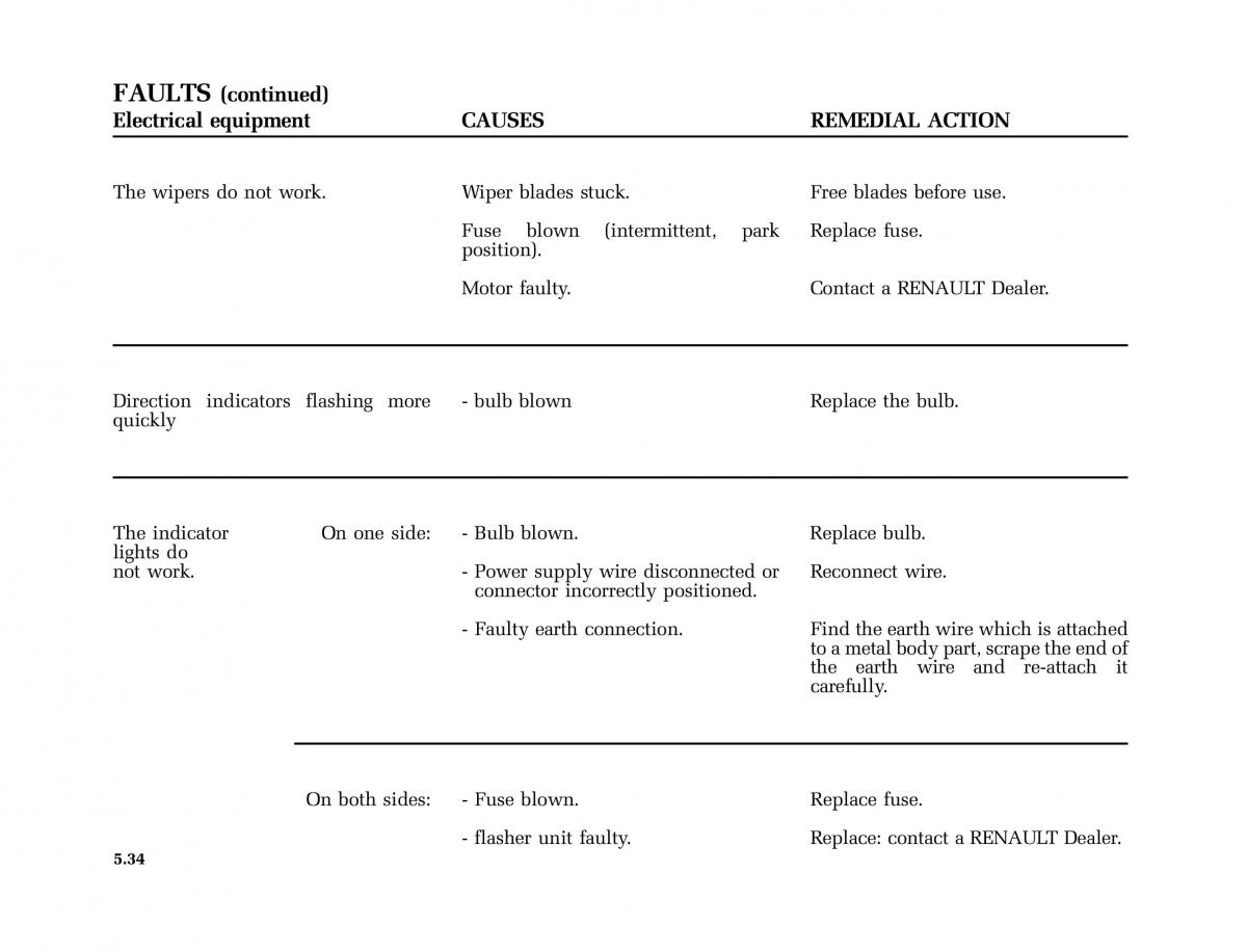 Renault Clio II 2 sedan owners manual / page 151