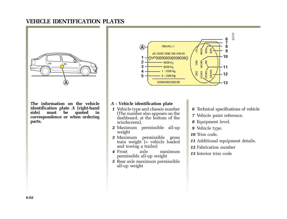 Renault Clio II 2 sedan owners manual / page 155