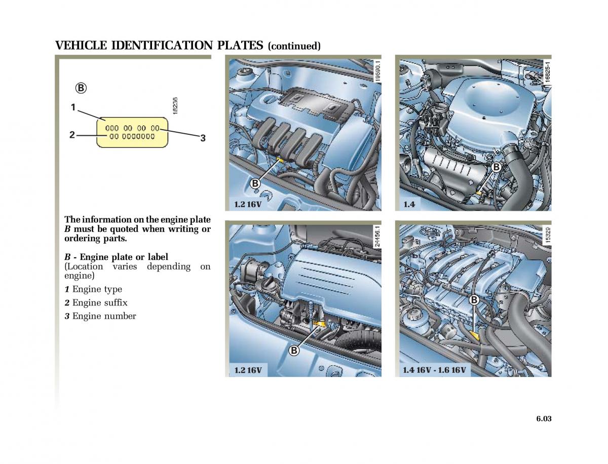 Renault Clio II 2 sedan owners manual / page 156