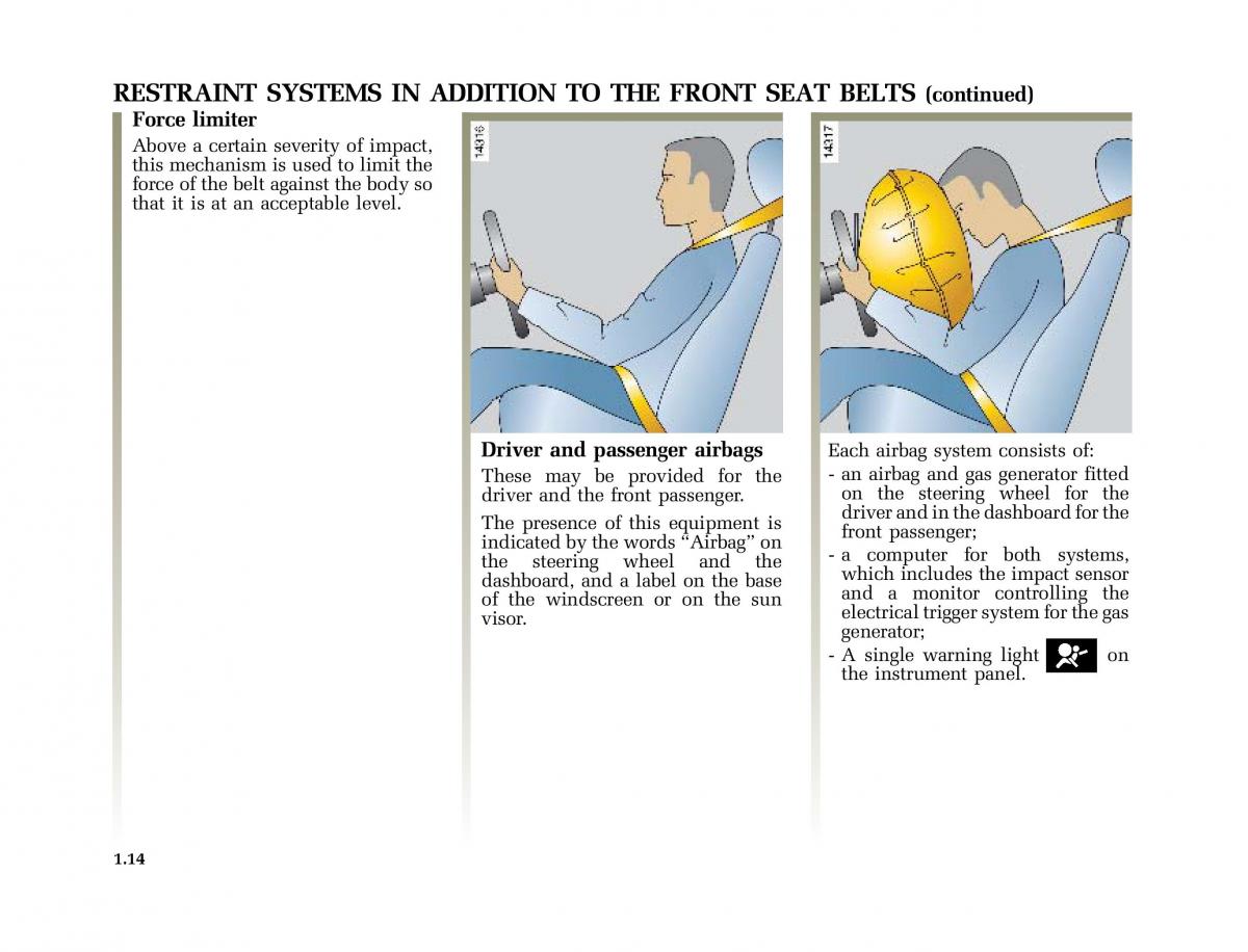 Renault Clio II 2 sedan owners manual / page 21