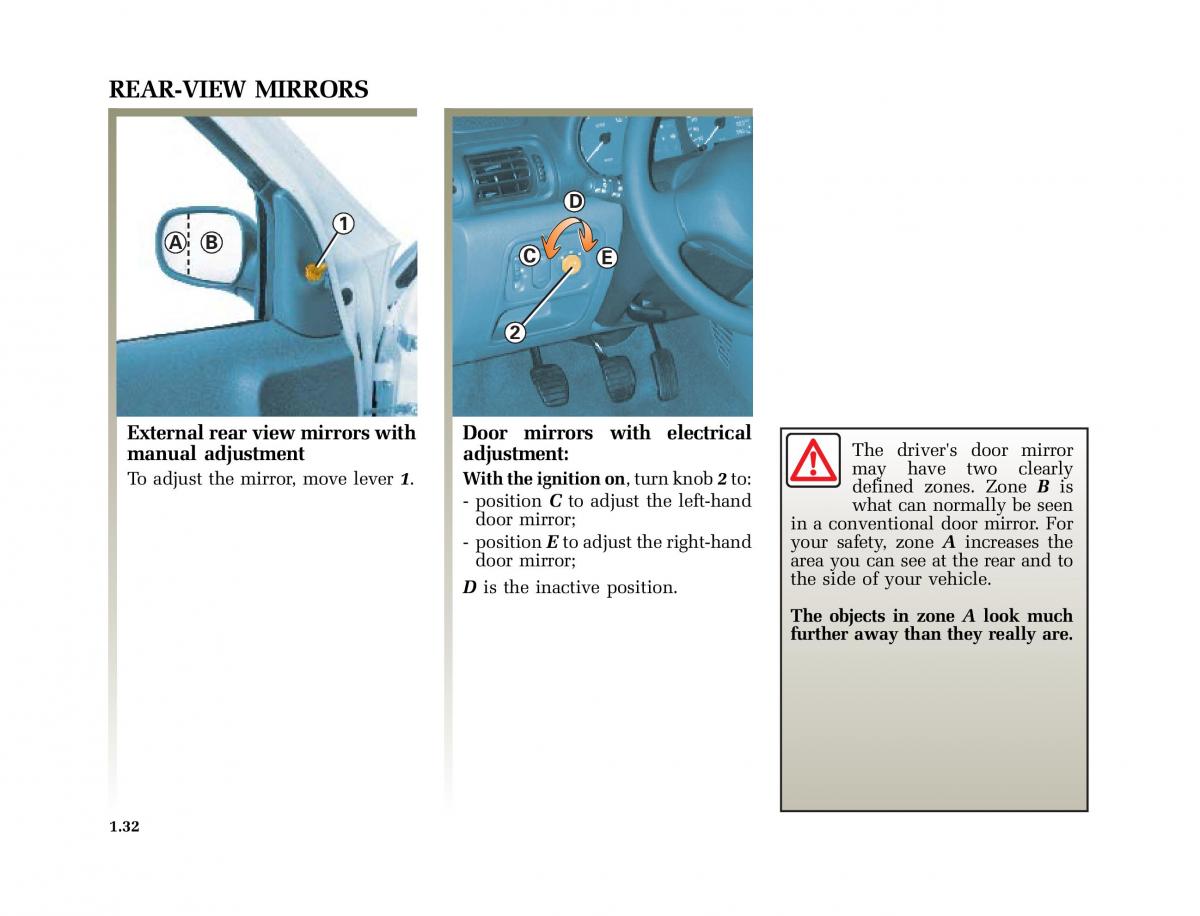 Renault Clio II 2 sedan owners manual / page 39