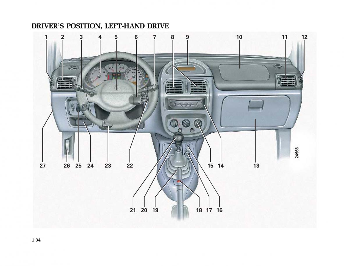 Renault Clio II 2 sedan owners manual / page 41