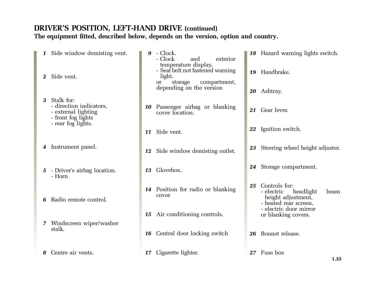 Renault Clio II 2 sedan owners manual / page 42