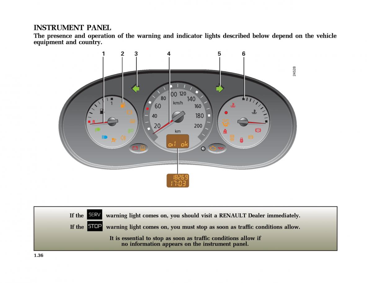 Renault Clio II 2 sedan owners manual / page 43