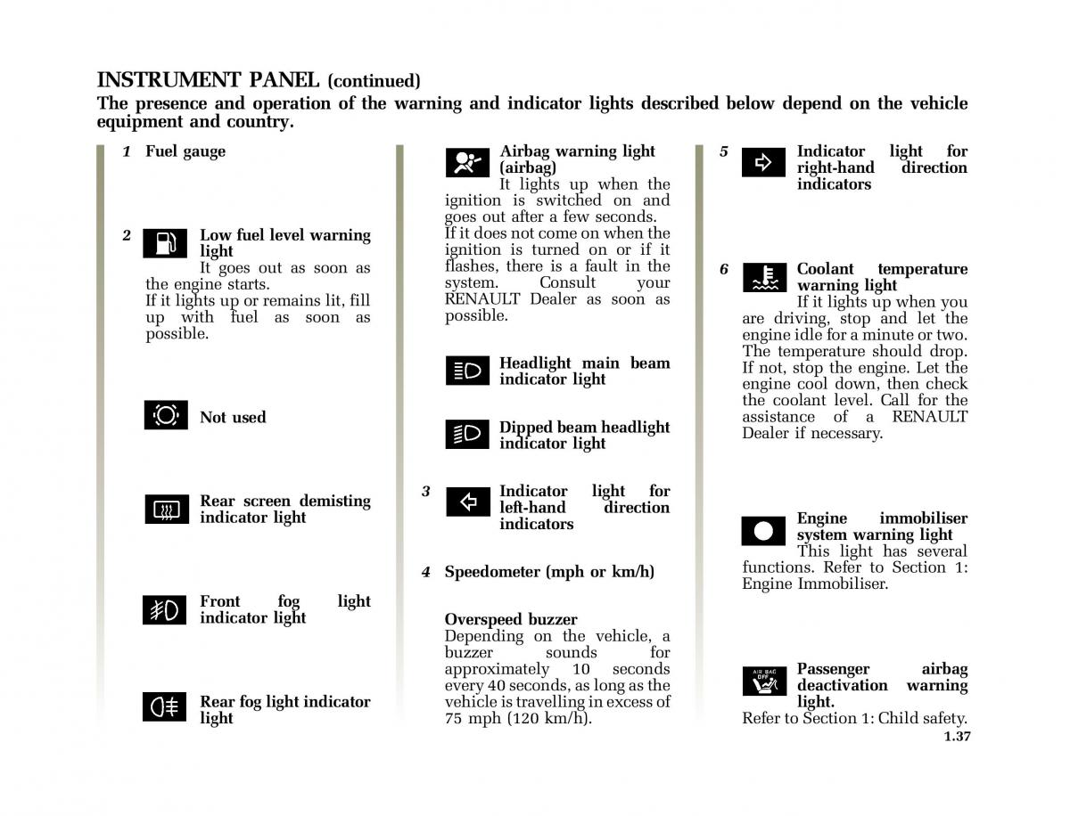 Renault Clio II 2 sedan owners manual / page 44