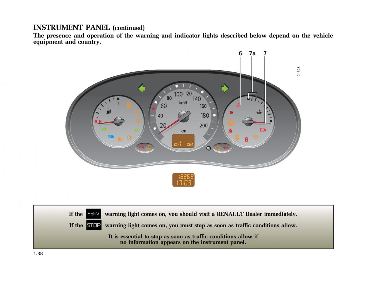 Renault Clio II 2 sedan owners manual / page 45