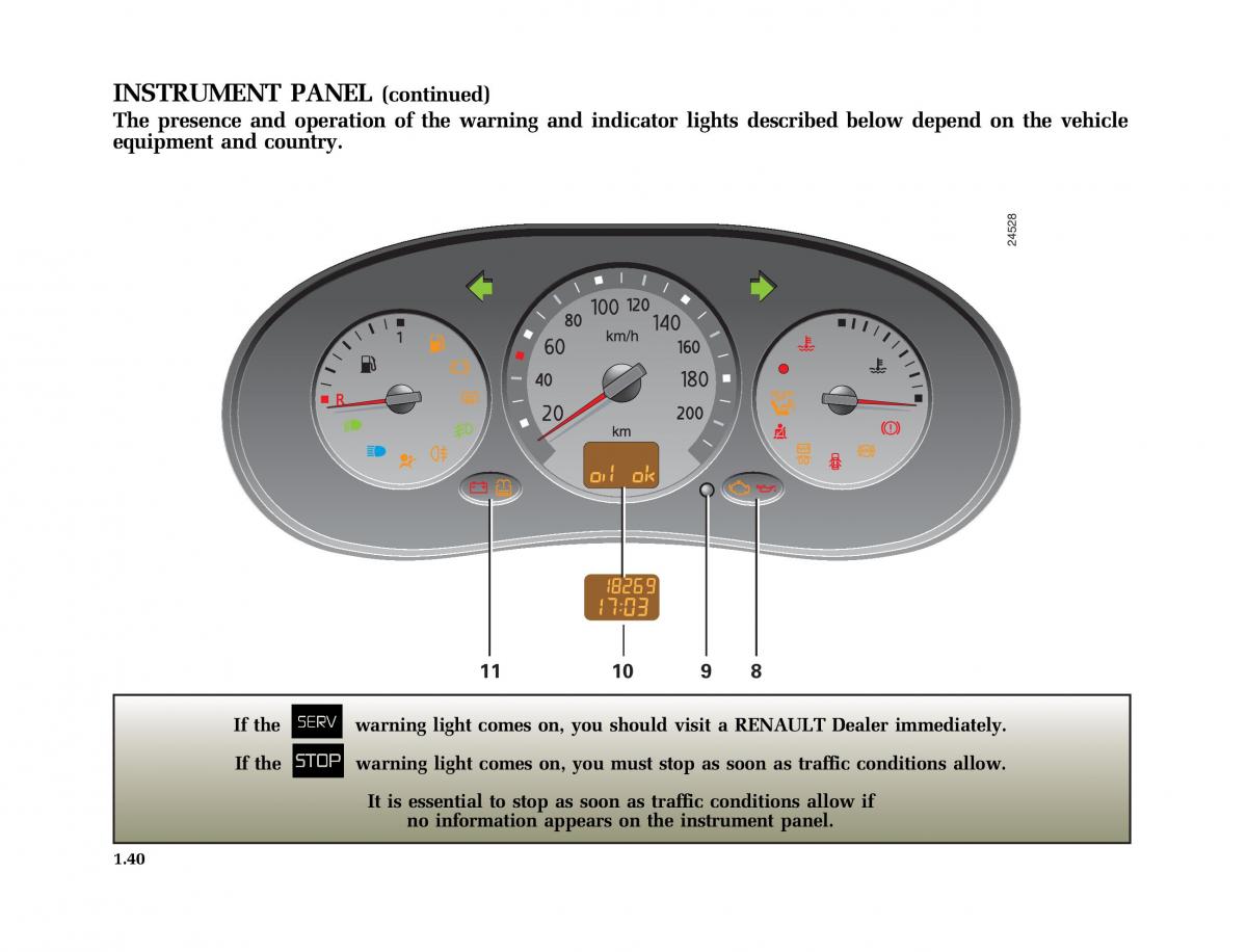 Renault Clio II 2 sedan owners manual / page 47