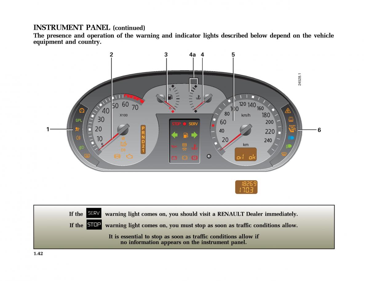 Renault Clio II 2 sedan owners manual / page 49