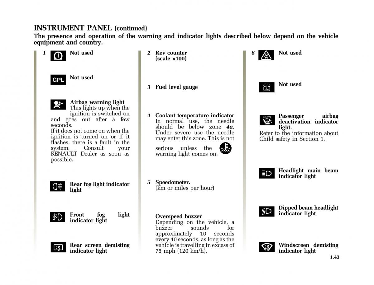 Renault Clio II 2 sedan owners manual / page 50