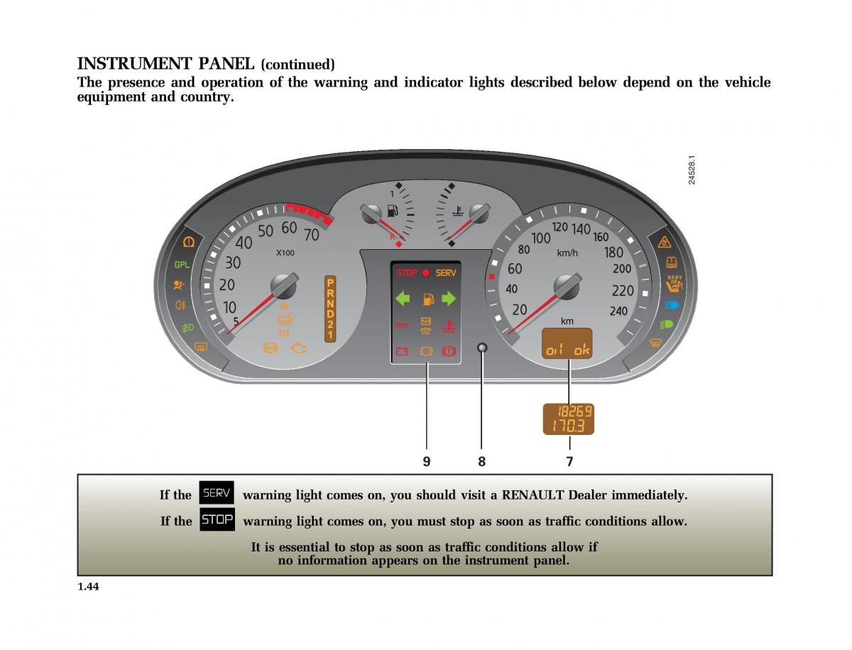 Renault Clio II 2 sedan owners manual / page 51