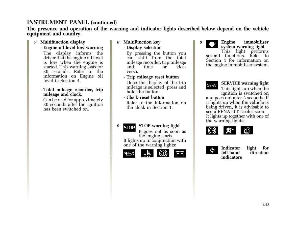 Renault Clio II 2 sedan owners manual / page 52