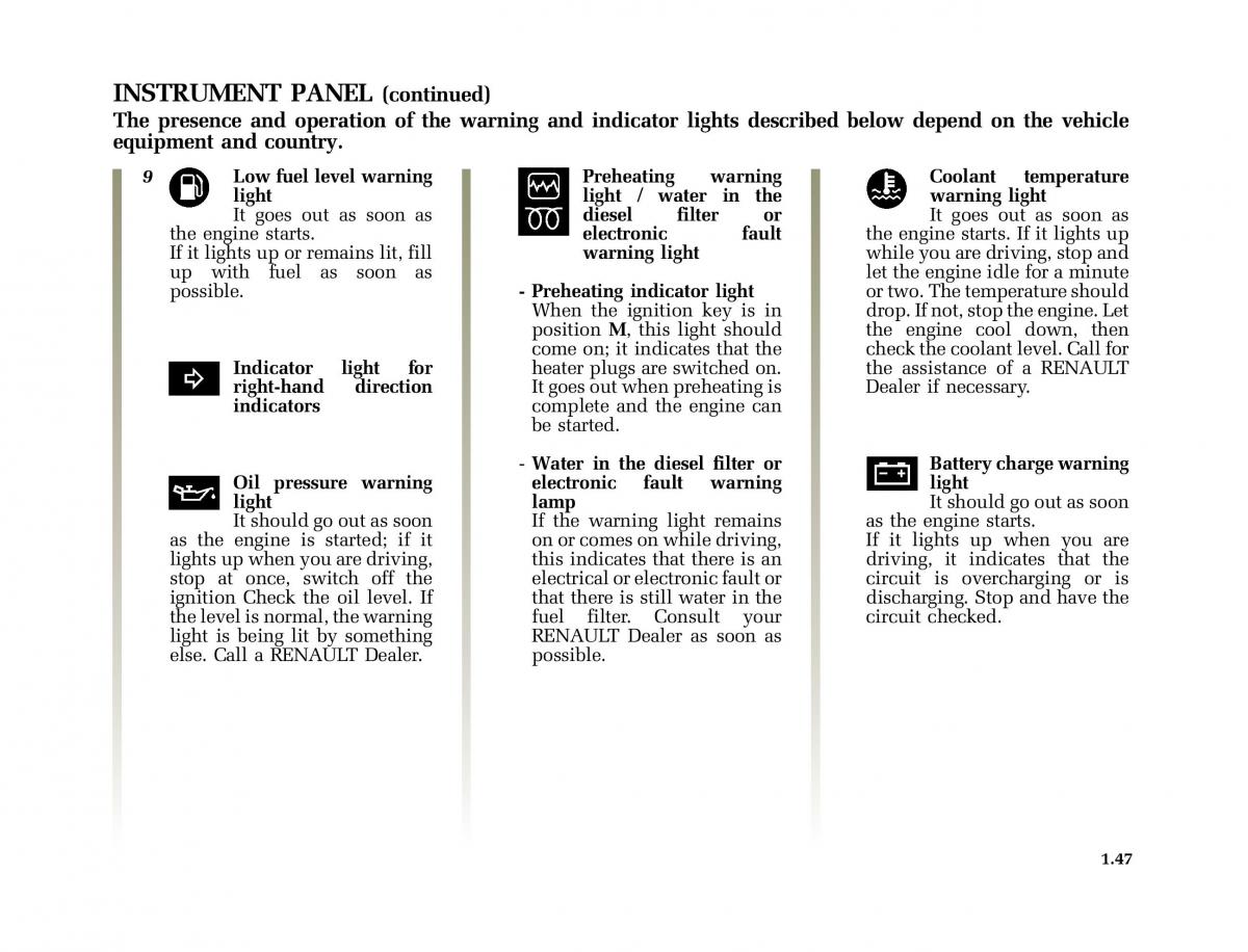 Renault Clio II 2 sedan owners manual / page 54