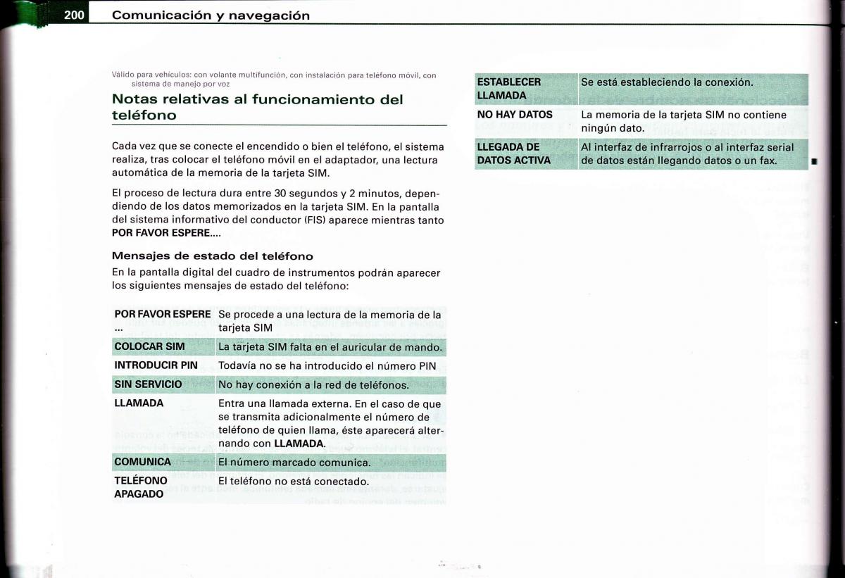 Audi A4 B6 8E manual del propietario / page 196