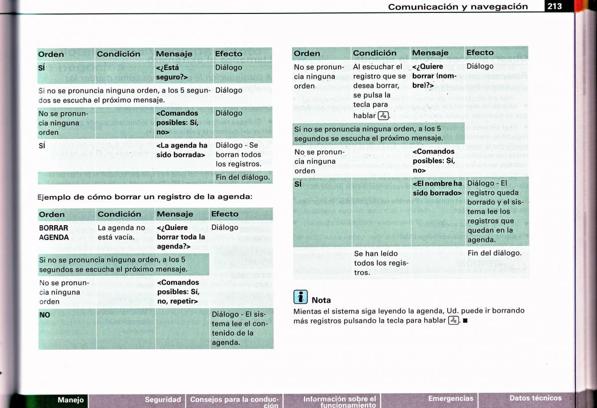 Audi A4 B6 8E manual del propietario / page 209