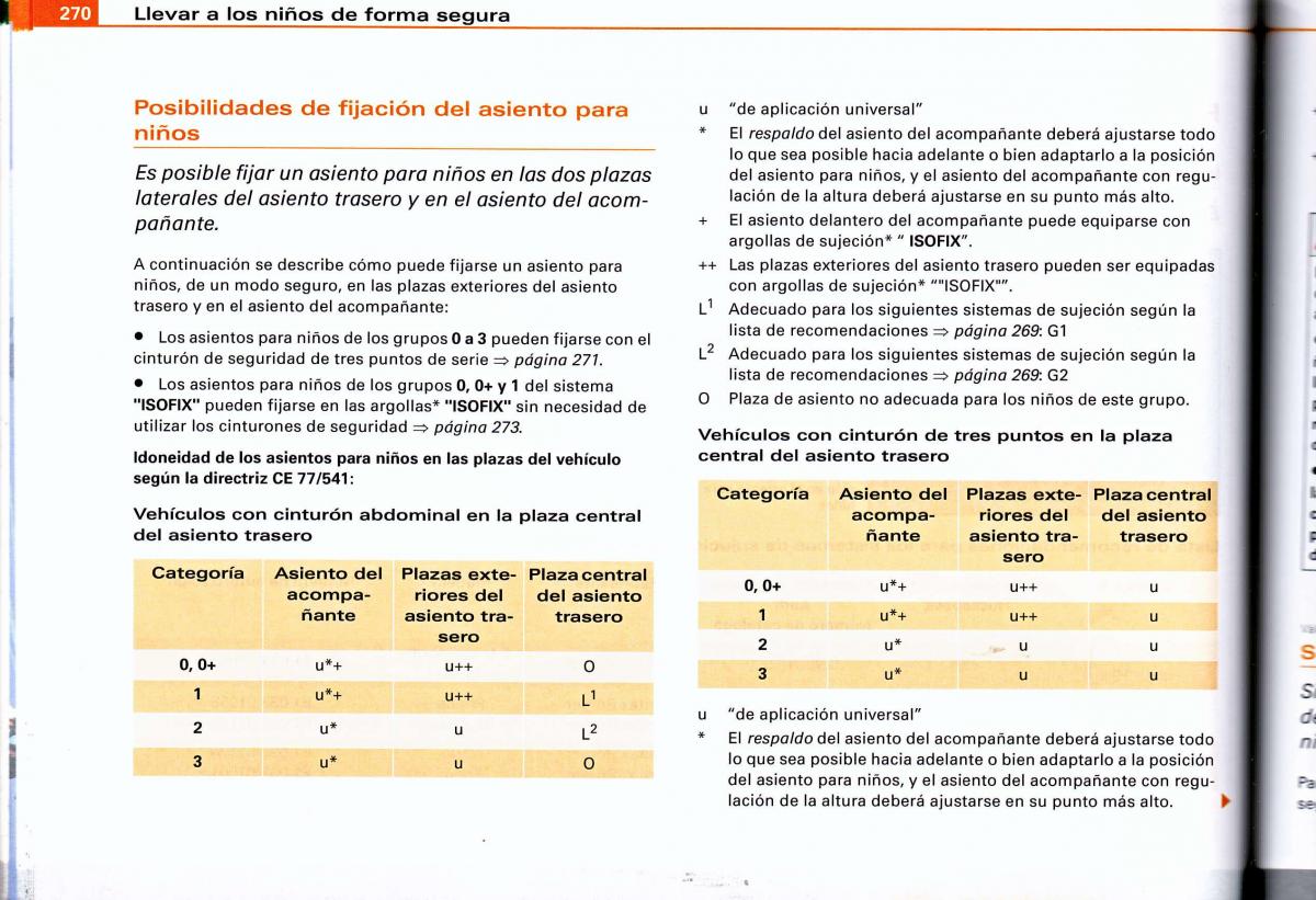 Audi A4 B6 8E manual del propietario / page 264