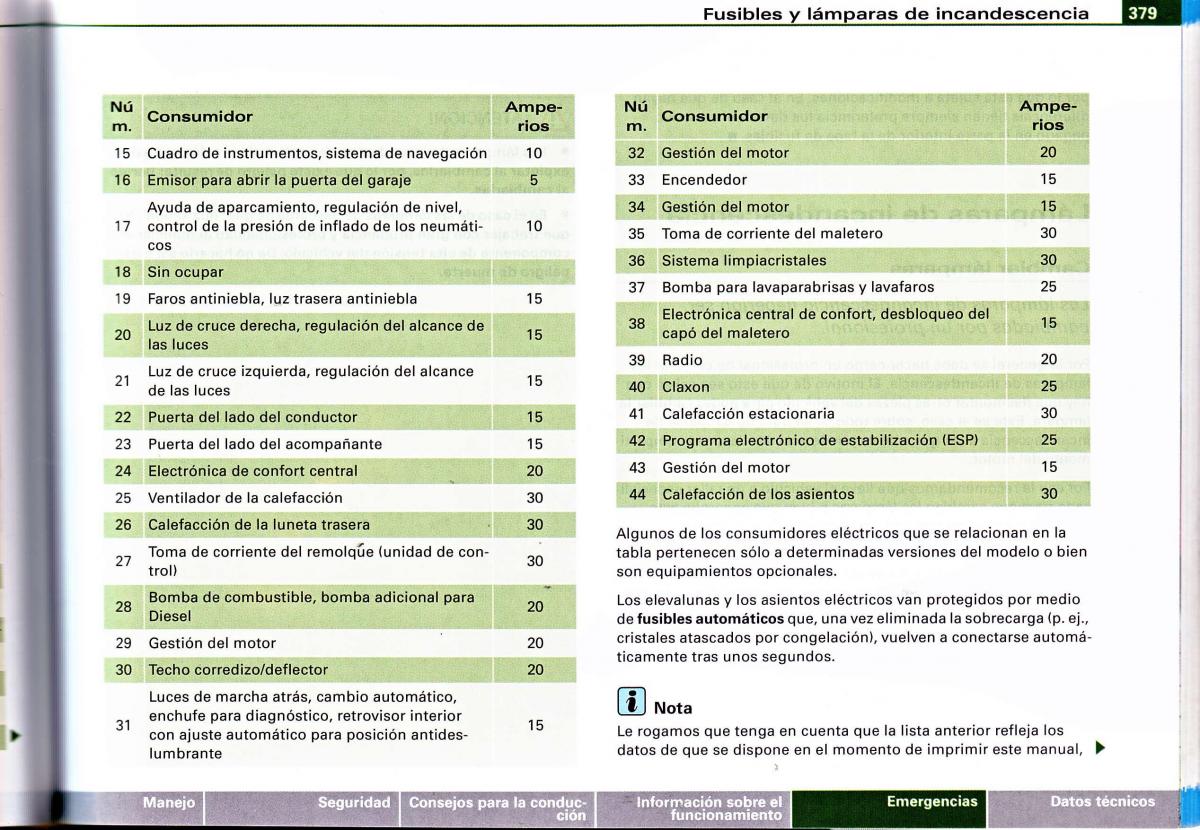 Audi A4 B6 8E manual del propietario / page 358