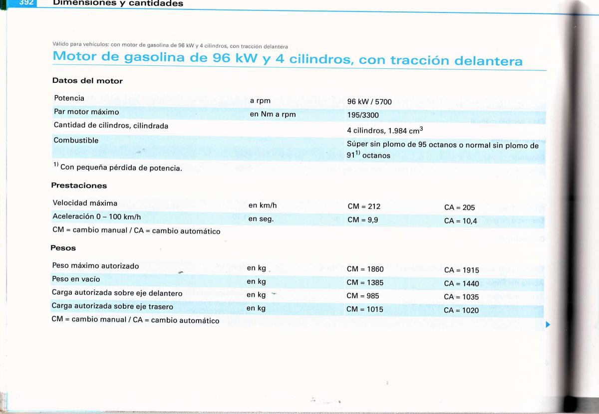 Audi A4 B6 8E manual del propietario / page 368