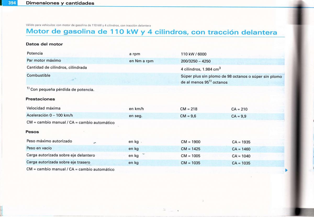 Audi A4 B6 8E manual del propietario / page 370