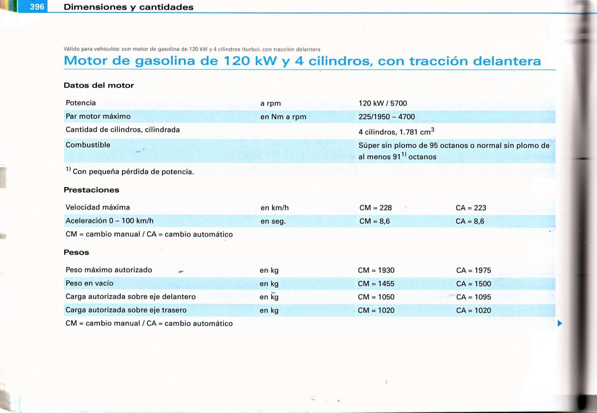 Audi A4 B6 8E manual del propietario / page 372