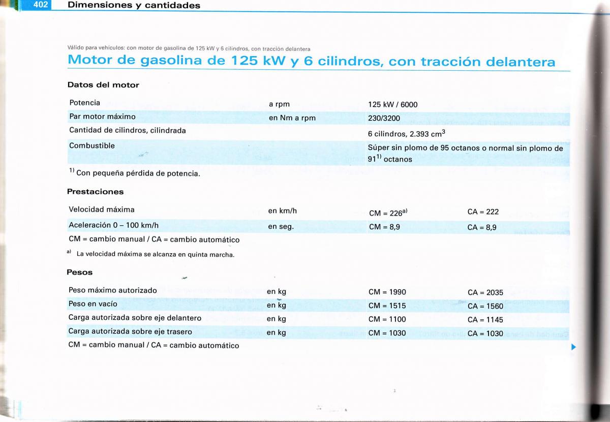 Audi A4 B6 8E manual del propietario / page 378