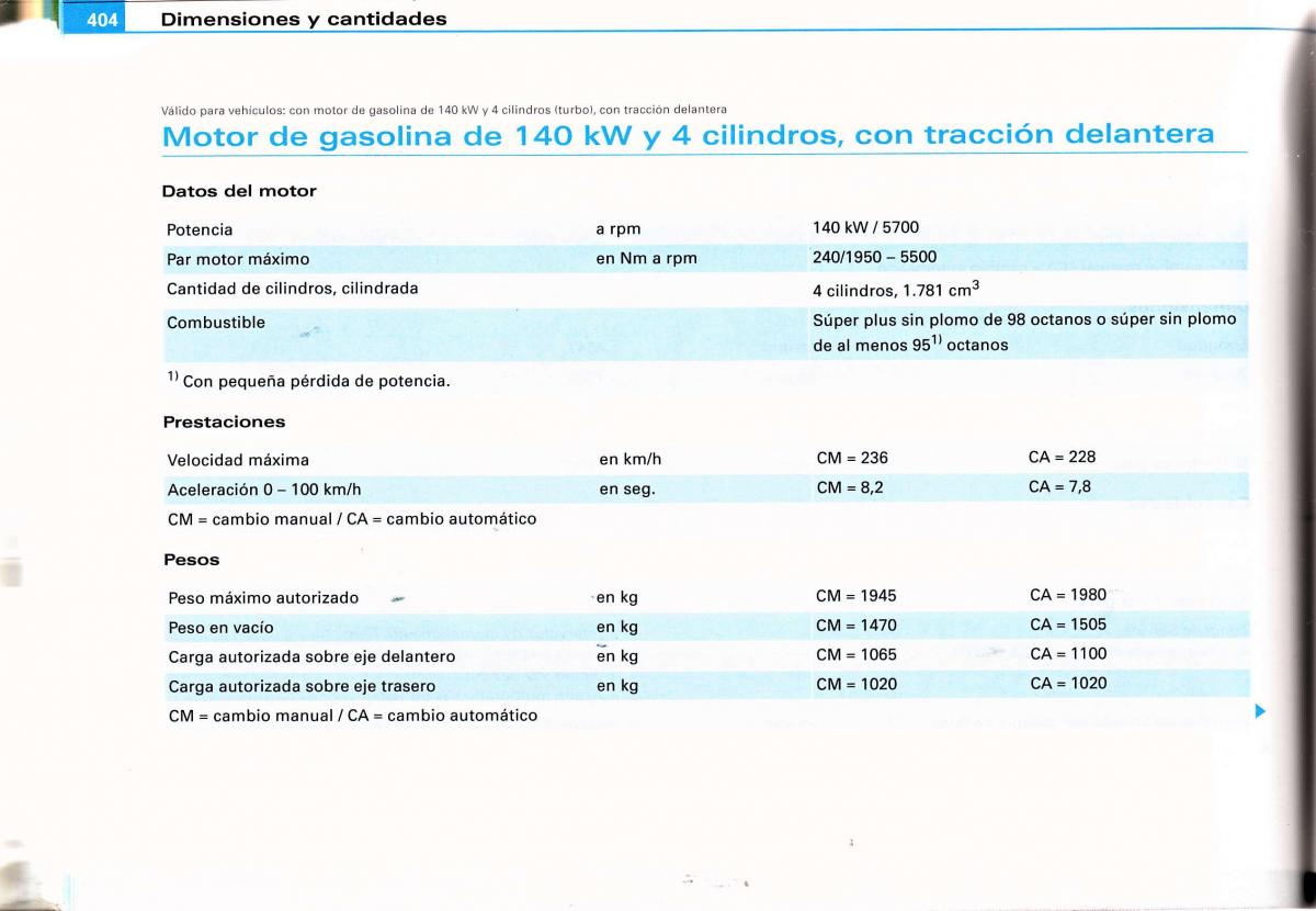 Audi A4 B6 8E manual del propietario / page 380