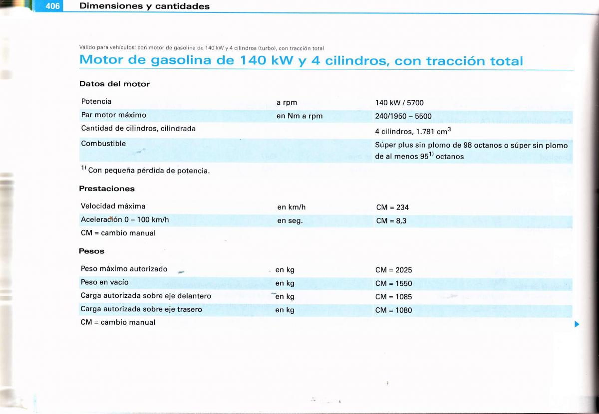 Audi A4 B6 8E manual del propietario / page 382