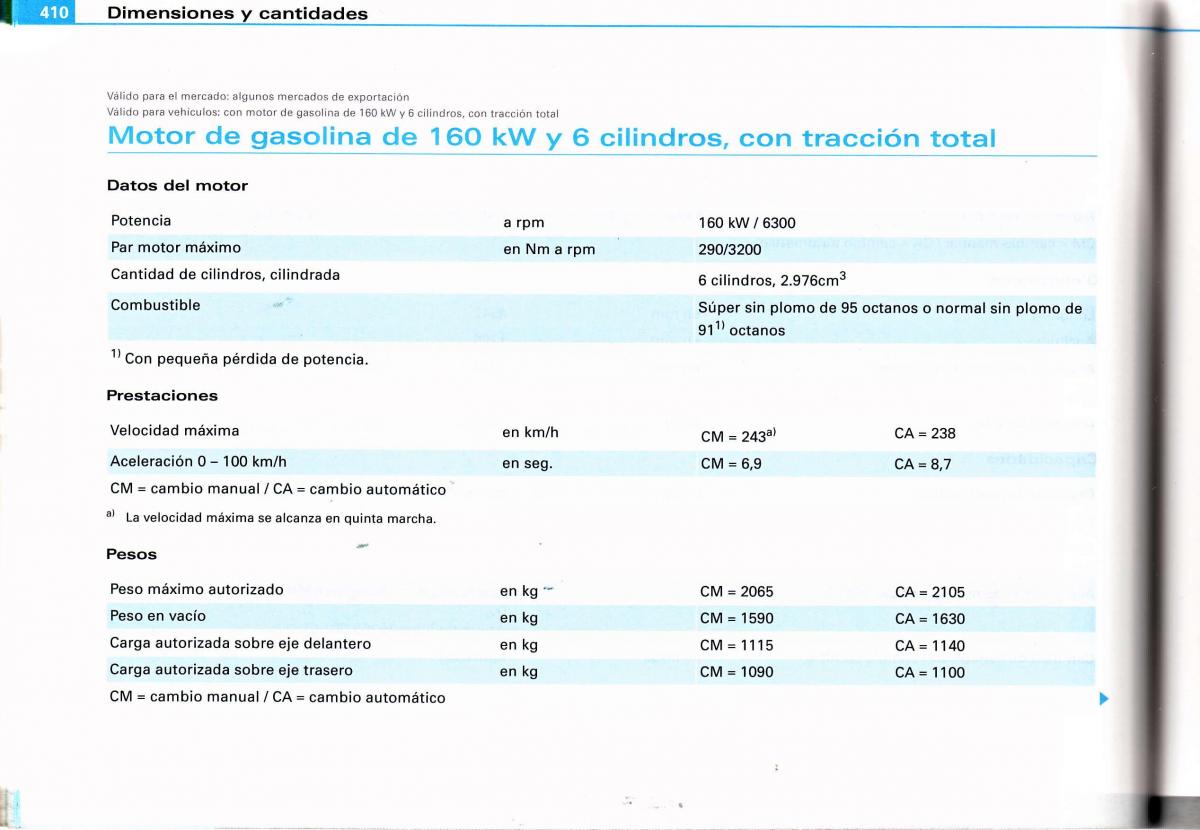 Audi A4 B6 8E manual del propietario / page 386