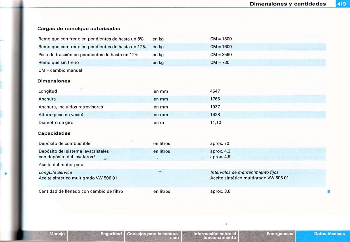 Audi A4 B6 8E manual del propietario / page 395