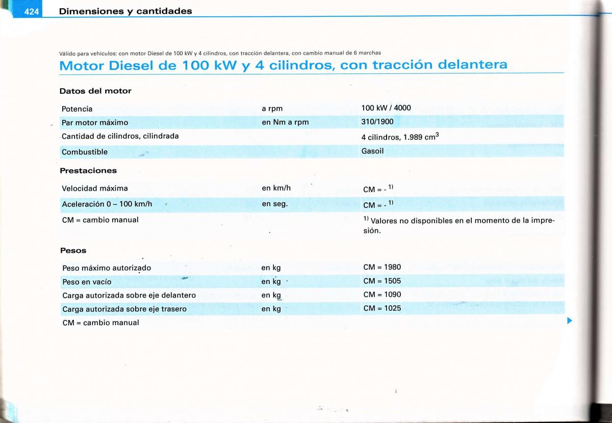 Audi A4 B6 8E manual del propietario / page 400