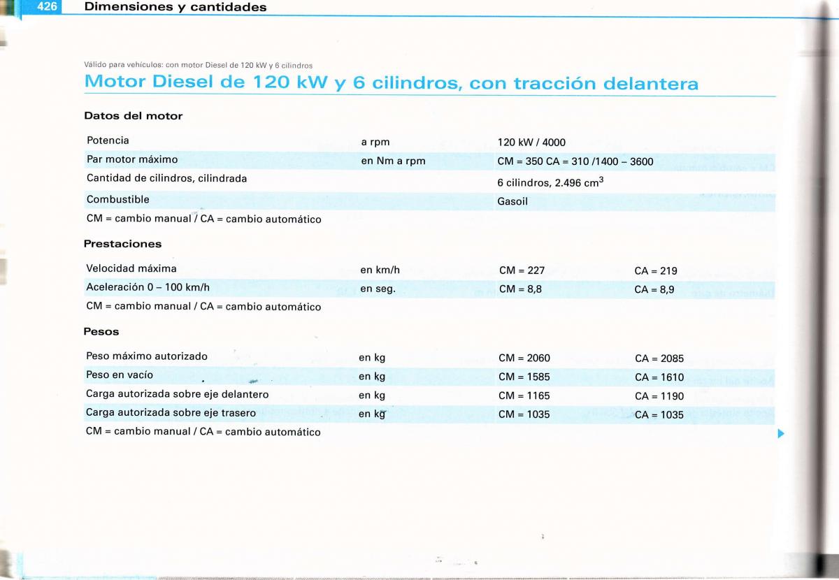 Audi A4 B6 8E manual del propietario / page 402