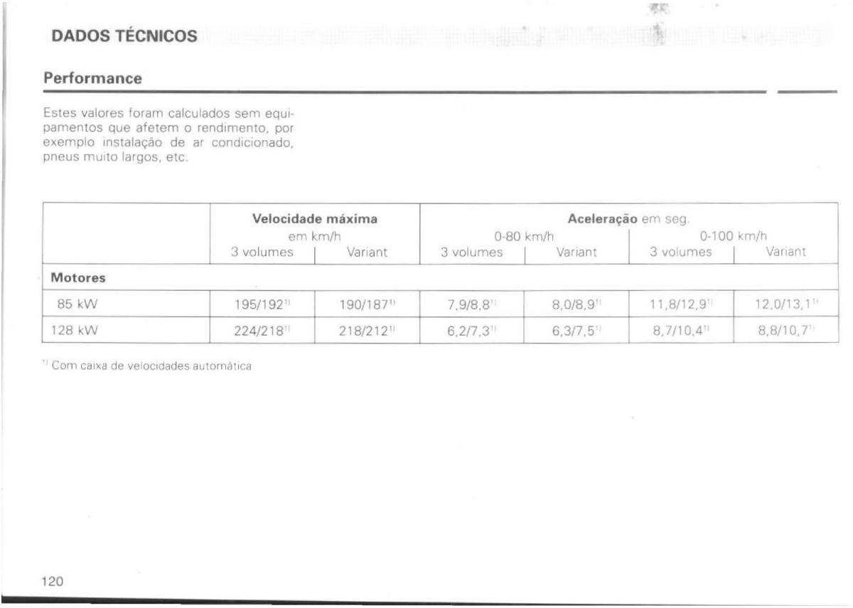 VW Passat B4 manual do usuario / page 122