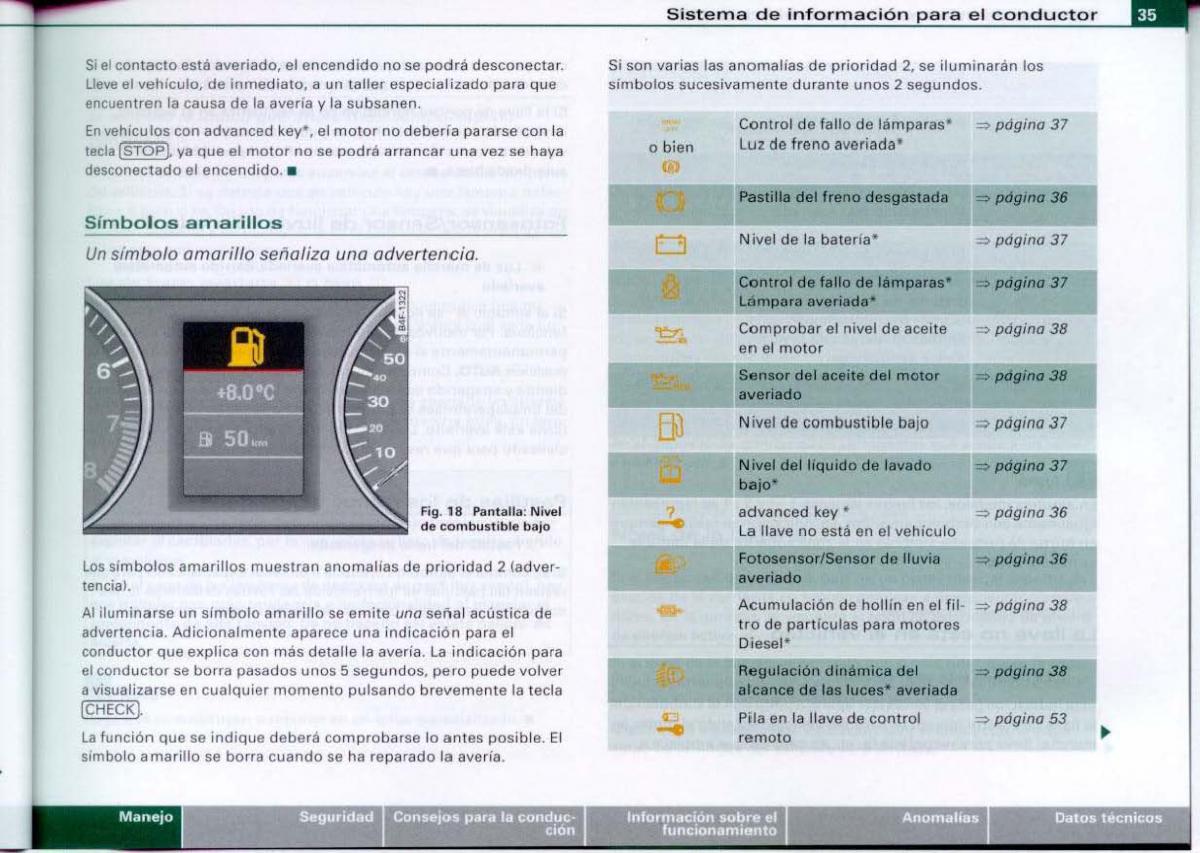 Audi A6 C6 manual del propietario / page 37