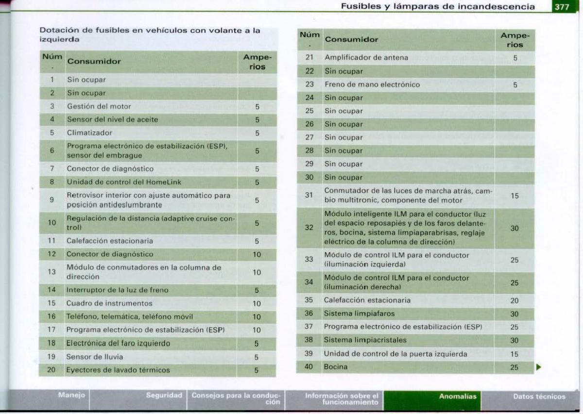 Audi A6 C6 manual del propietario / page 379