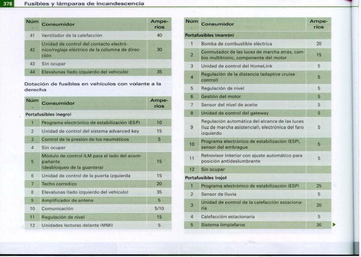 Audi A6 C6 manual del propietario / page 380