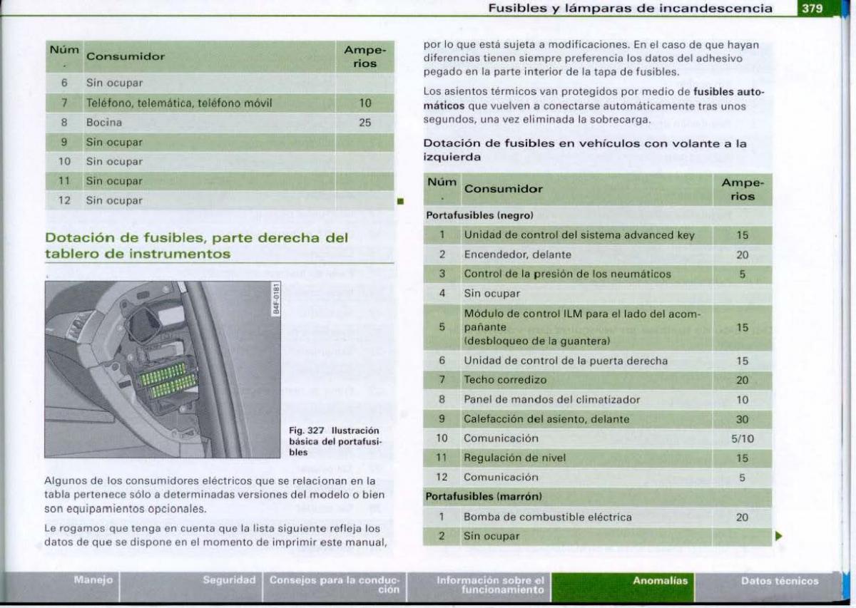 Audi A6 C6 manual del propietario / page 381