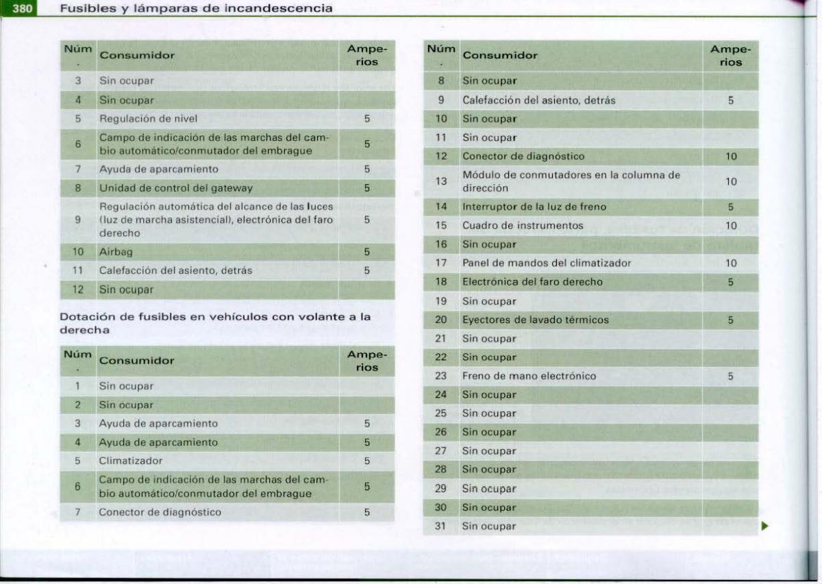 Audi A6 C6 manual del propietario / page 382