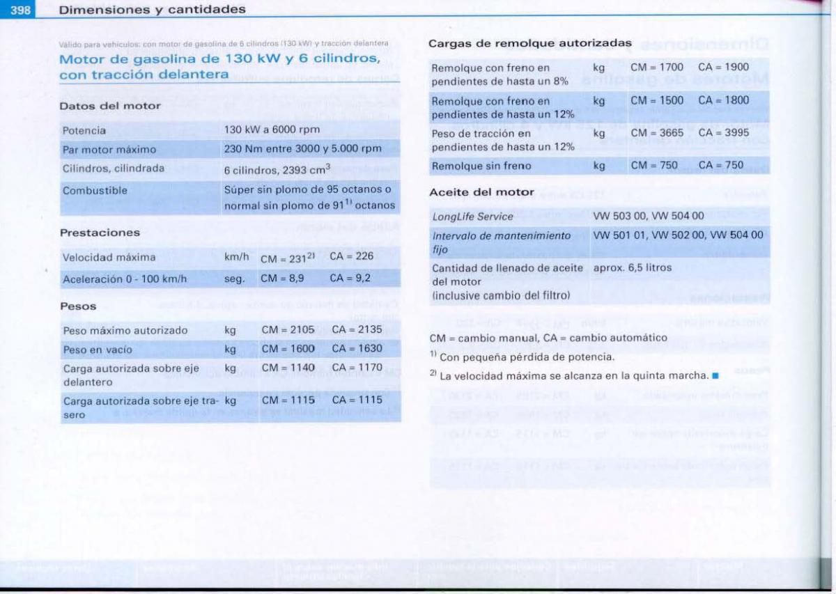 Audi A6 C6 manual del propietario / page 400