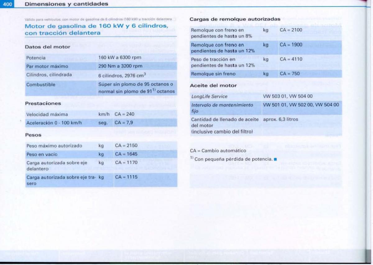 Audi A6 C6 manual del propietario / page 402