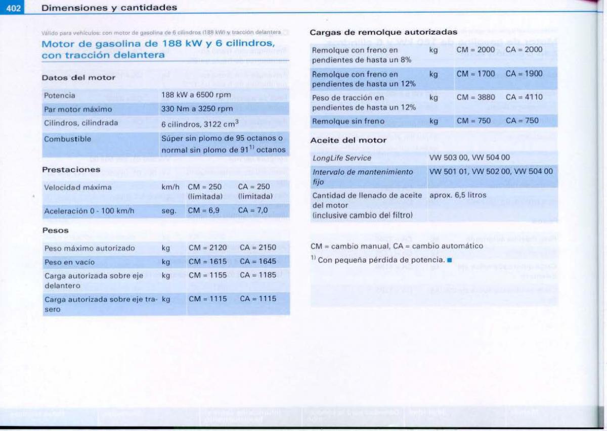 Audi A6 C6 manual del propietario / page 404